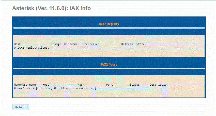 IAX Info