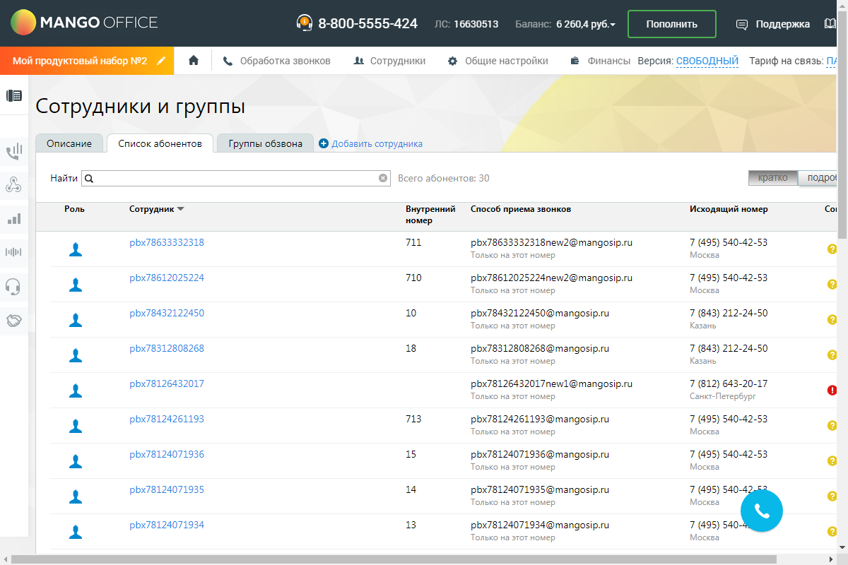 Система позвонит. Mango телефония. Манго звонки. Манго офис программа. IP телефония манго.