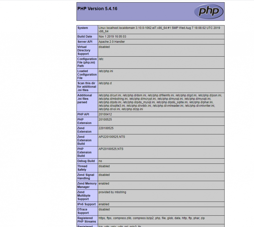 Информационная страница PHP 